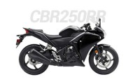 CBR250RR Carenados